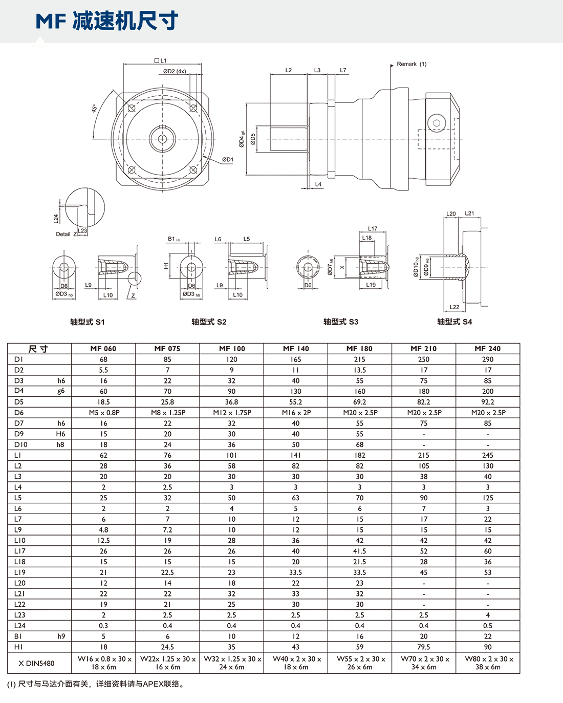 MF尺寸.png MF尺寸.png