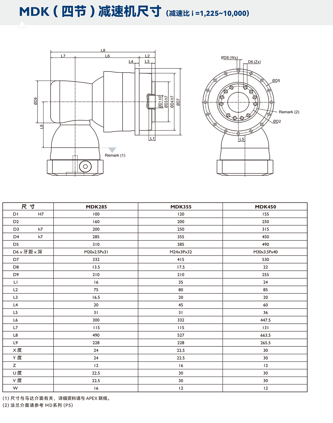 MDK四節尺寸圖.png MDK四節尺寸圖.png
