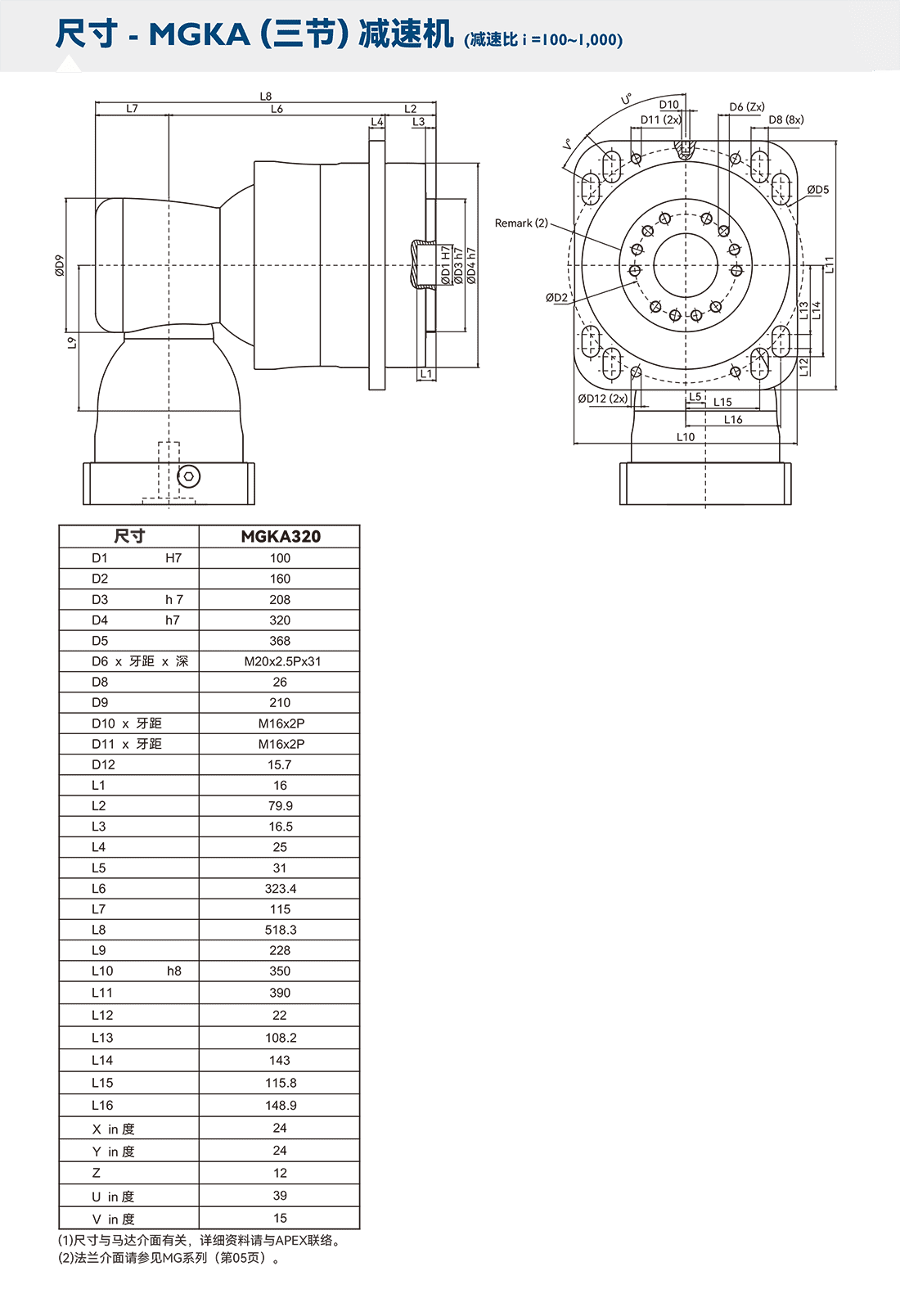 MGK三節尺寸圖.png MGK三節尺寸圖.png