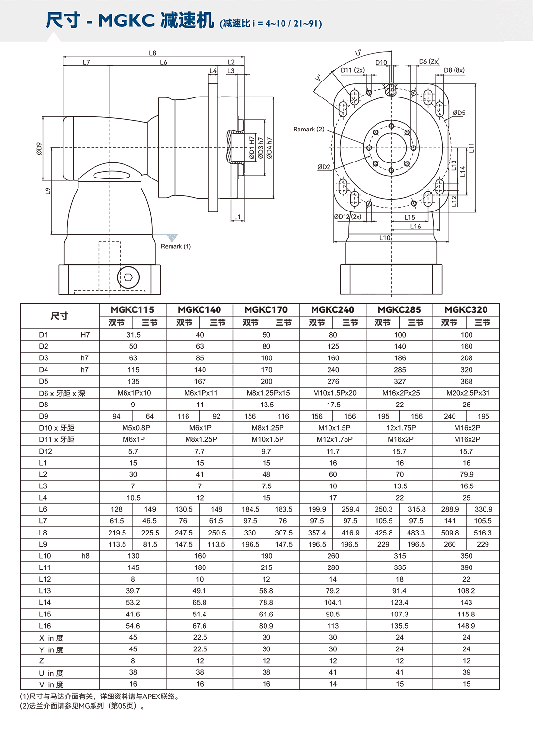 MGK四節.png MGK四節.png